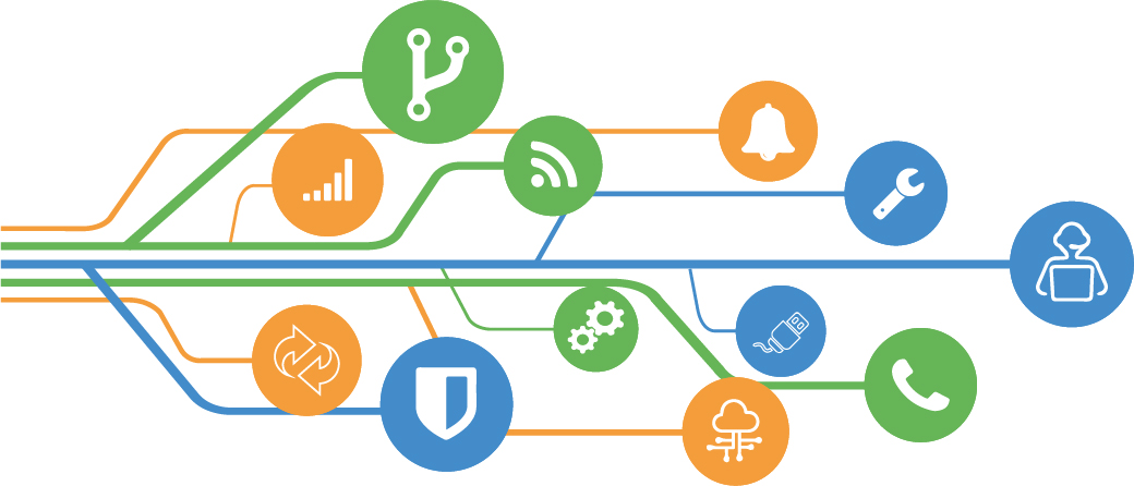 Centralini, Citofoni, Videosorveglianza, Reti